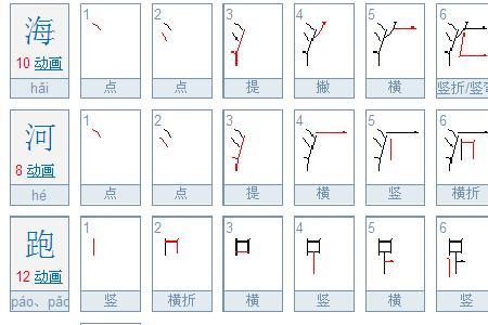 罗宇坤笔画顺序怎么写的