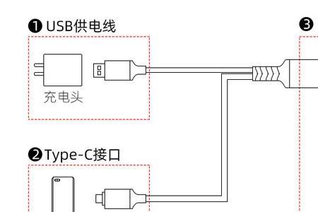 投影仪怎么连接多个hdmi