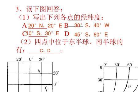 经纬网的作用