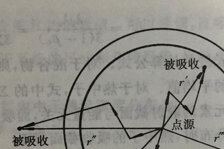 吸程是指高度还是长度