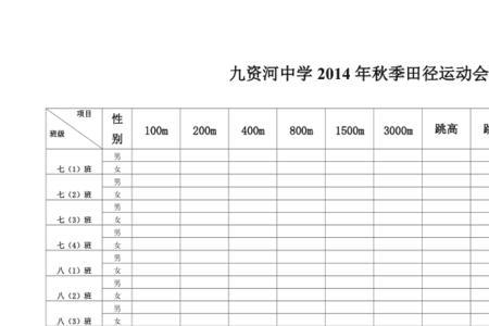 运动世界校园积分跑规则