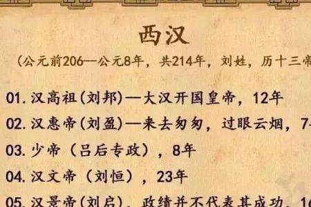 1700年前是哪朝代