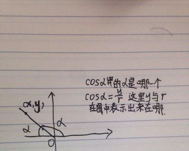 isin函数在数学中是什么