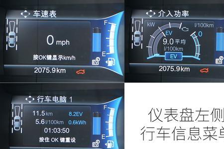 新一代福特蒙迪欧真实油耗
