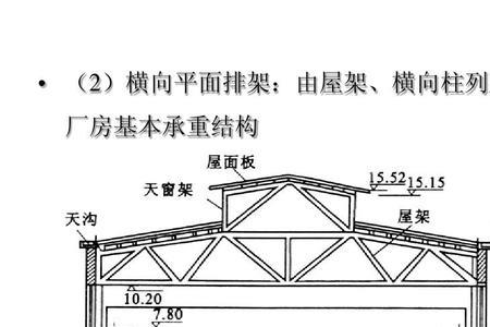 排架柱顶位移有规定吗