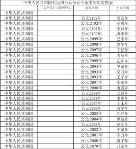 嘉靖庚戌年是公元多少年