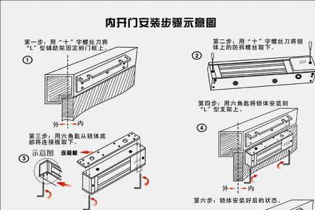 磁力锁的工作原理是什么