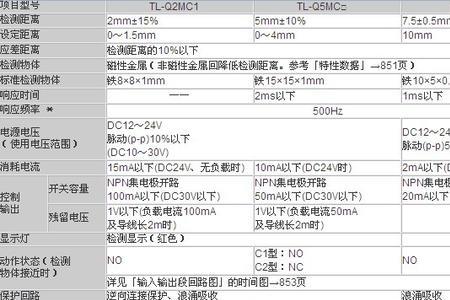 eoh1是什么故障代码