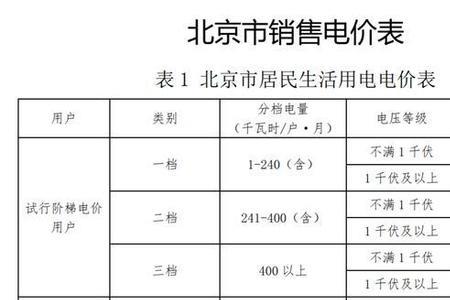 安徽家庭充电桩电费标准