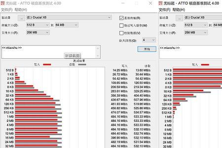 atto磁盘基准测试怎么用