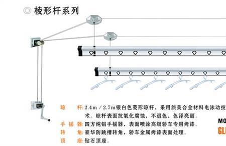 电动晾衣架升降原理