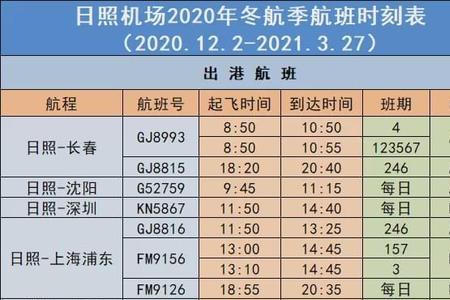 贵阳到北京飞机要几个小时