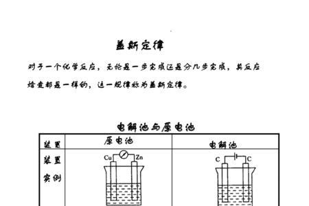 加热包是什么化学反应