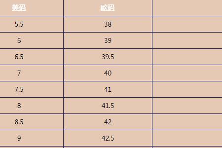 男式穿39码的鞋拖鞋应该织多大码