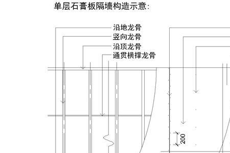 单层墙面板安装费用