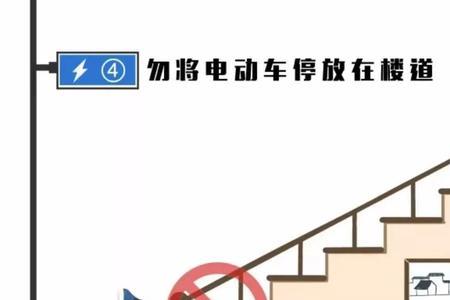 电动车如何相互充电