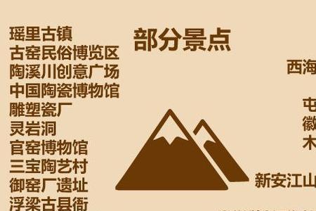 黄山2022封山时间表