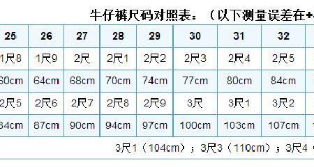 3尺5腰围是多少厘米