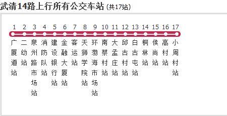 北京175路公交车路线时间