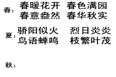 吃什么花什么4字成语