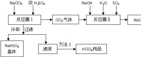 氯化铝和硝酸铜的反应方程式