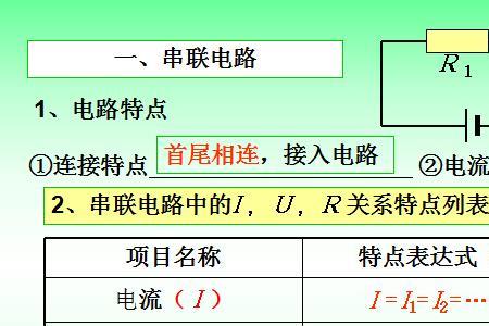 串联电路中电功率之比的计算