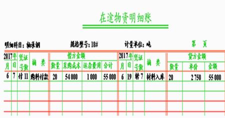 写账的正确方法