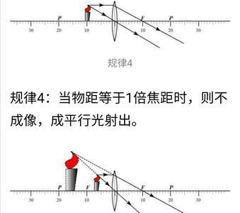 倒车镜里成的像是实像还是虚像