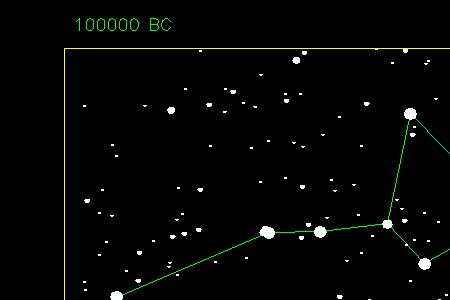 北斗七星的别名