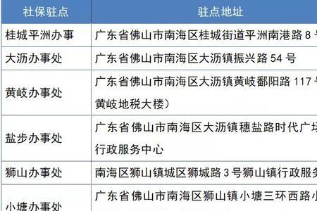 佛山12345怎样转人工服务