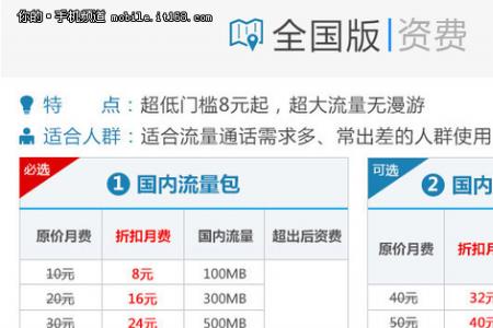 联通语音包划算吗