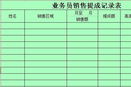 售电业务员一般提成多少