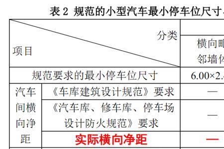 直线停车位标准尺寸