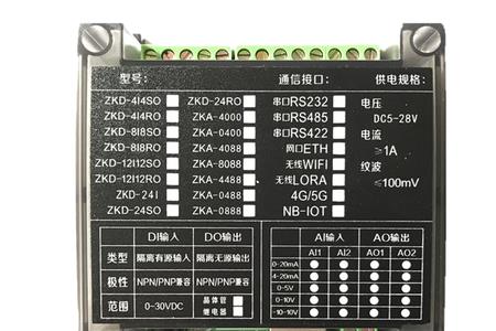 usb转网线接口连接plc