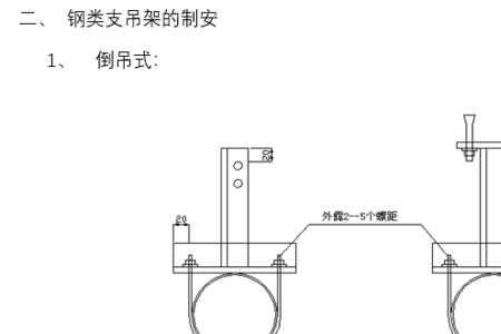 多根管道吊架安装规范规定