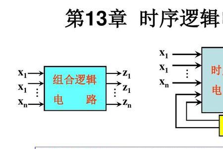 学电子电路有前途吗