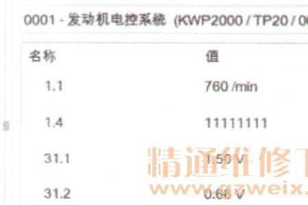 奥德赛混合气过稀常见故障点