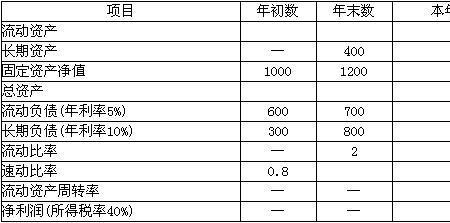 主营业务成本净额如何计算