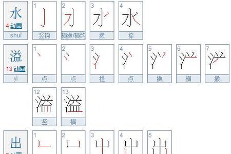 水字的笔顺怎么写的