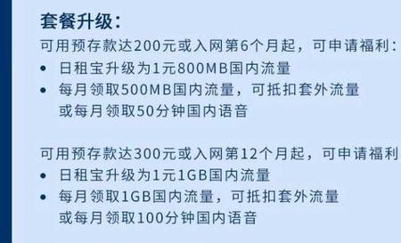 地王卡套餐39元30g专属全国流量