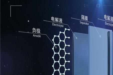 东莞新能安锂电怎么样