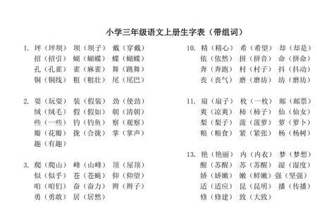 五年级语文第一课便字组词