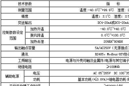 72wh什么意思