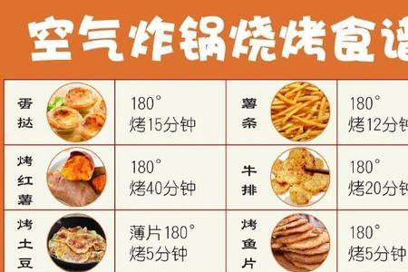 3.5升空气炸锅食谱