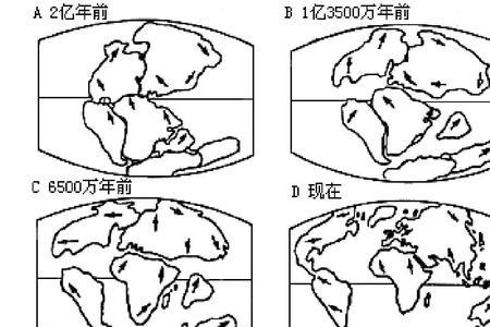 冰河时代第几部有海陆变迁