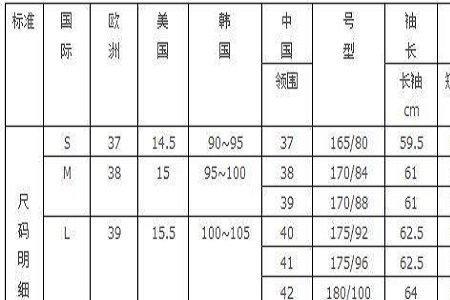 175高160体重什么码