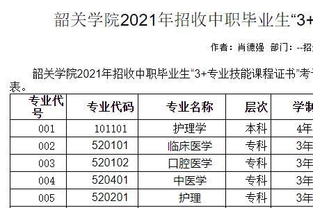 韶关学院护理专业怎么样