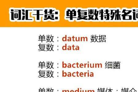 different class加复数吗