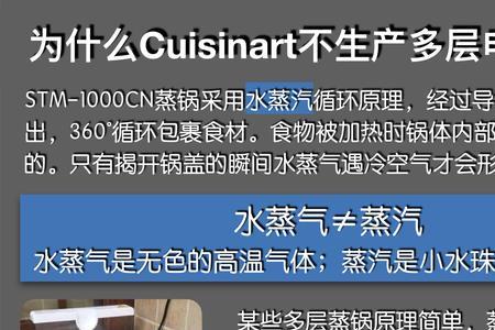 cuisinart蒸锅塑料能洗