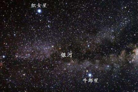 天空中的星星其实是啥